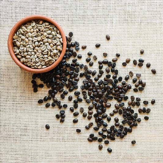 The Origins & History of Coffee